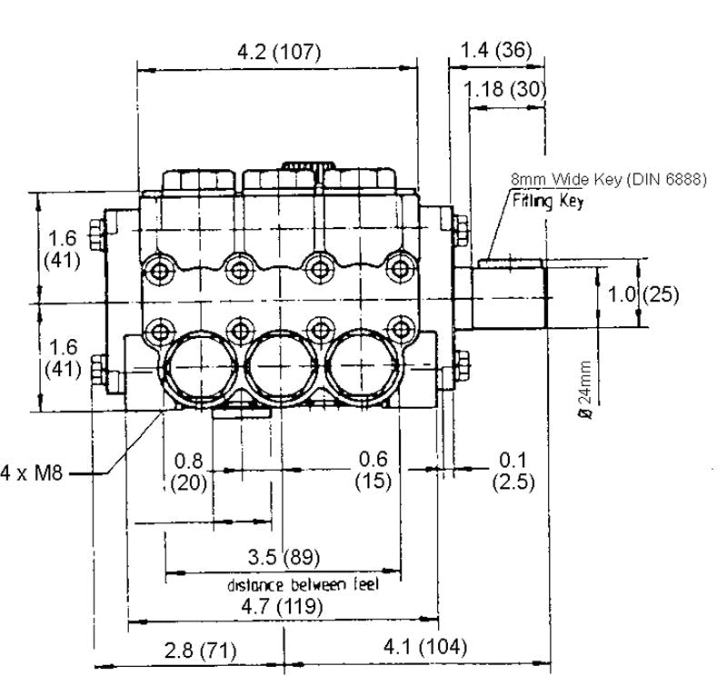 P218RX PUMP by GIANT PUMPS