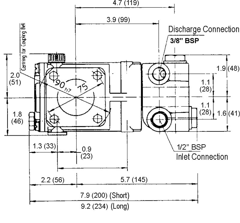 P218RX PUMP by GIANT PUMPS