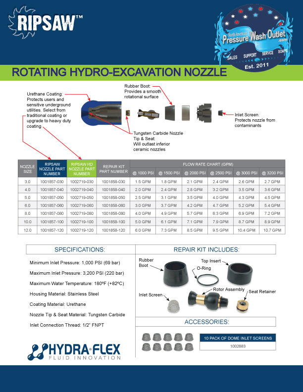 RIP SAW HYDRO-EXCAVATION NOZZLES by HYDRAFLEX