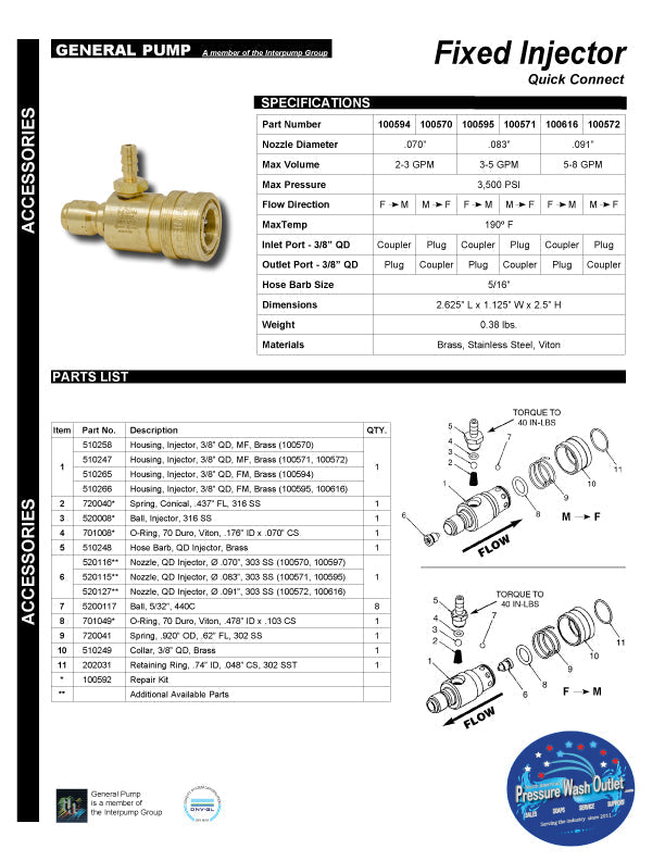 CHEMICAL INJECTOR W QC by GENERAL PUMP