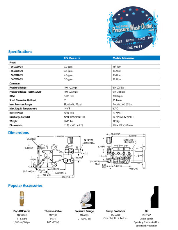 66DX35G1l CAT Pumps available at North American Pressure Wash Outlet