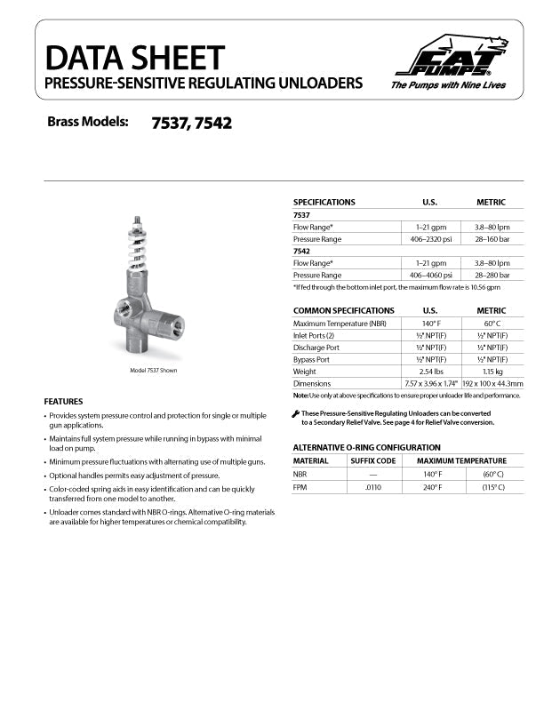 7535 UNLOADER by CAT PUMPS  (2802)