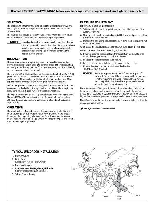 7535 UNLOADER by CAT PUMPS  (2802)