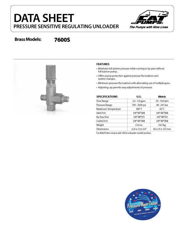 4SF UNLOADERS by CAT PUMPS