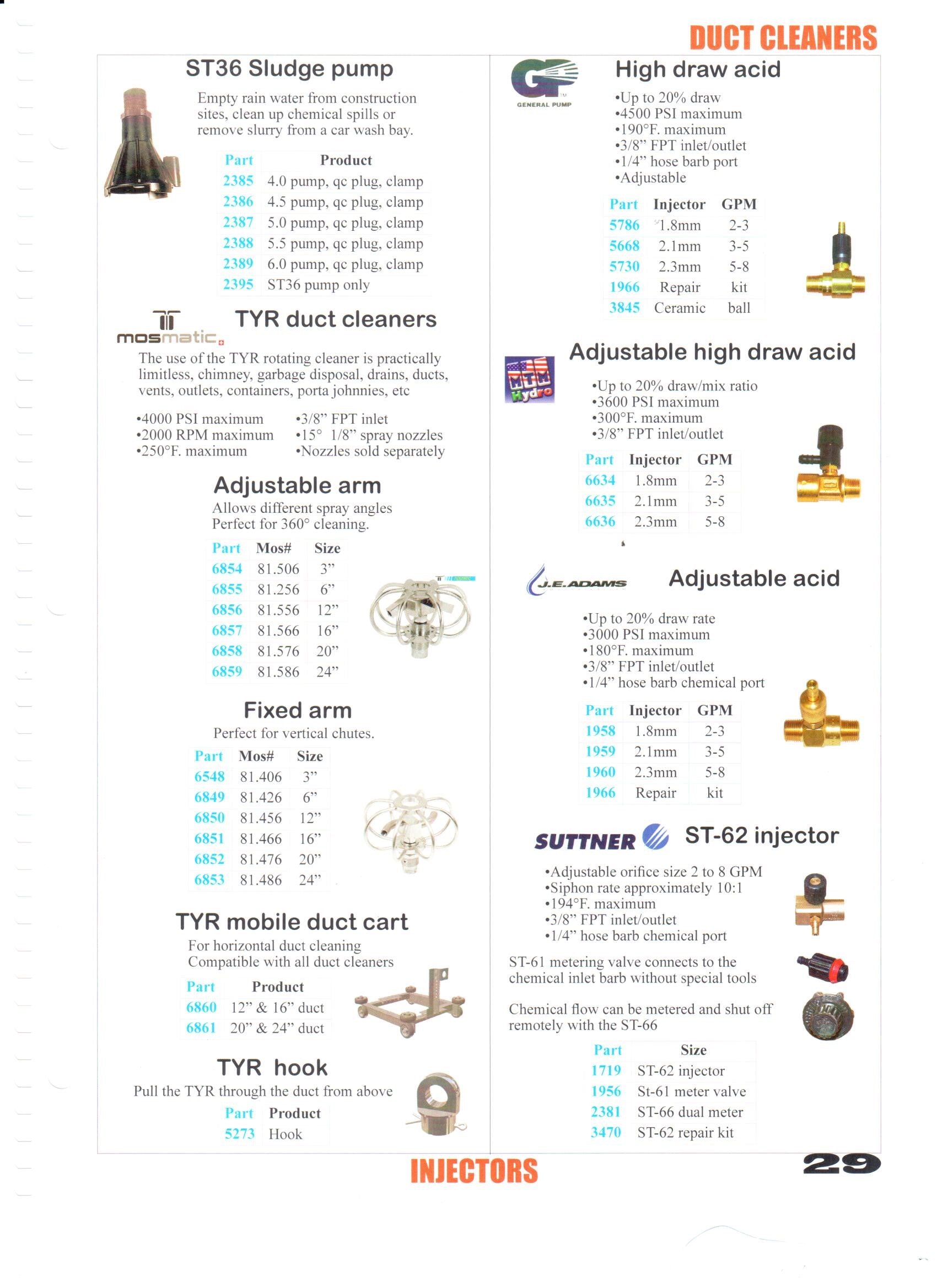 JE Adams Acid Adjustable Chemical Injectors - 3000 PSI 20% Draw Rate ...