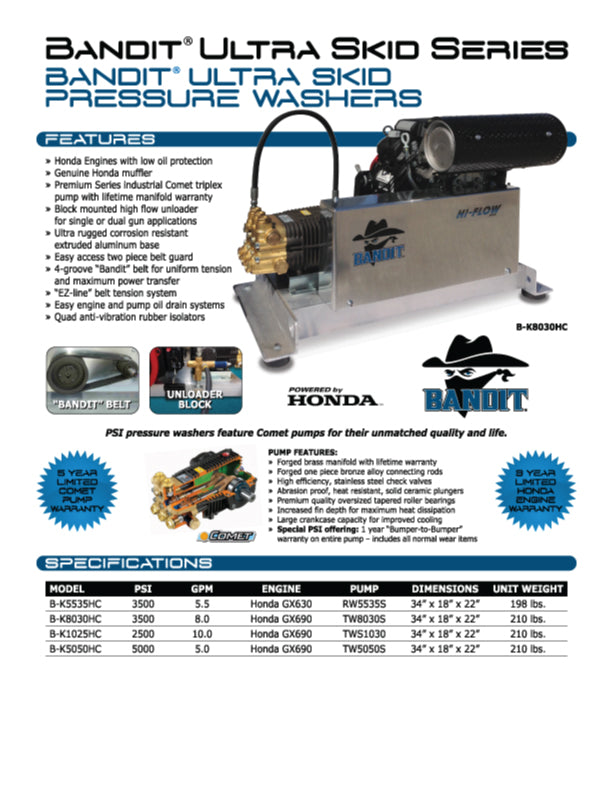 ULTRA SKID BANDIT 8.0 GPM PRESSURE WASHERS (7480.24)