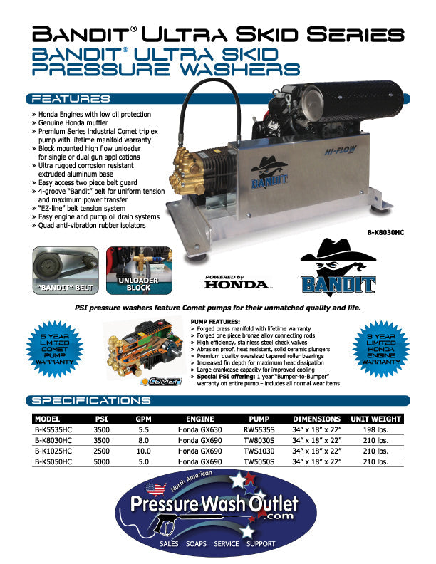 Industrial Pressure Washers available at North American Pressure Wash Outlet