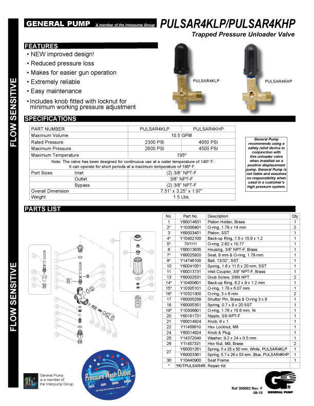 PA PULSAR 4 PRESSURE UNLOADER REPAIR KIT 