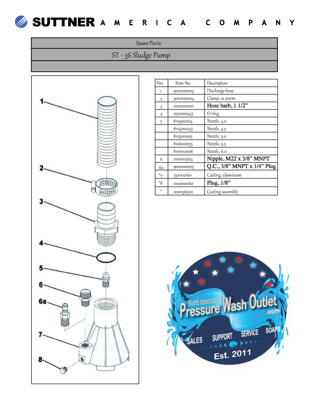 ST-36 SLUDGE PUMP KITS by SUTTNER