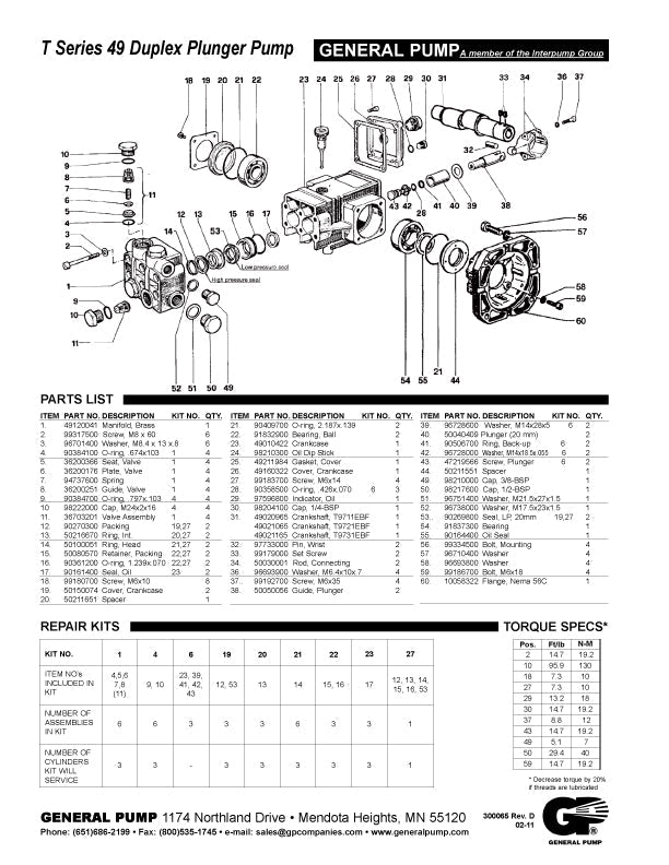 T9731EBF PUMP by GP (5870)