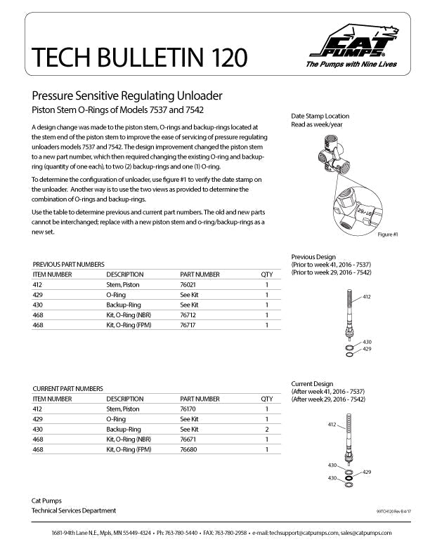 7535 UNLOADER by CAT PUMPS  (2802)