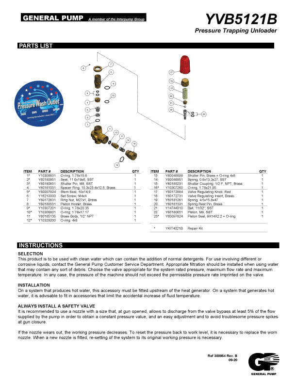 YVB5121B BALANCED RELIEF UNLOADER FOR MULTIPLE GUN SYSTEMS