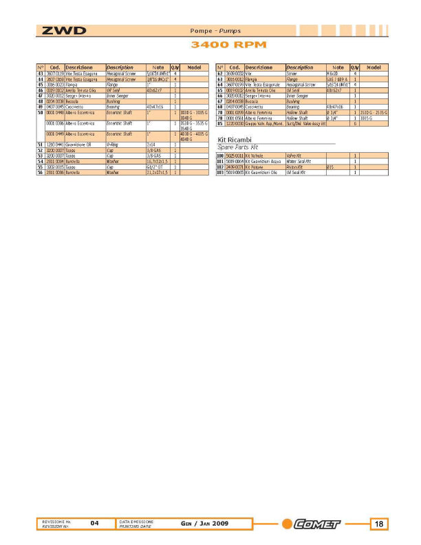 ZWD4040G PUMP by COMET PUMP