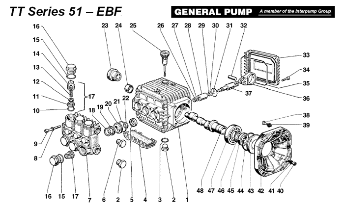 T9051EBF PUMP by GENERAL PUMP