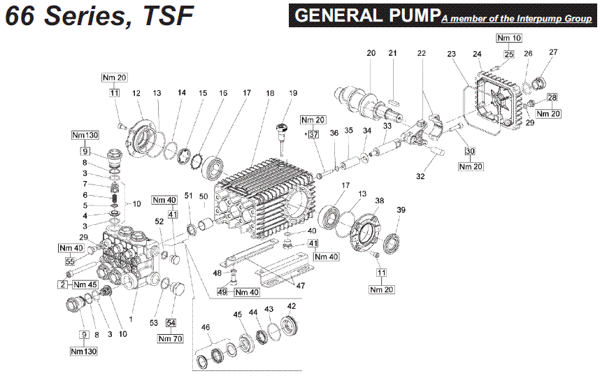 TSF2219 PUMP by GENERAL PUMP