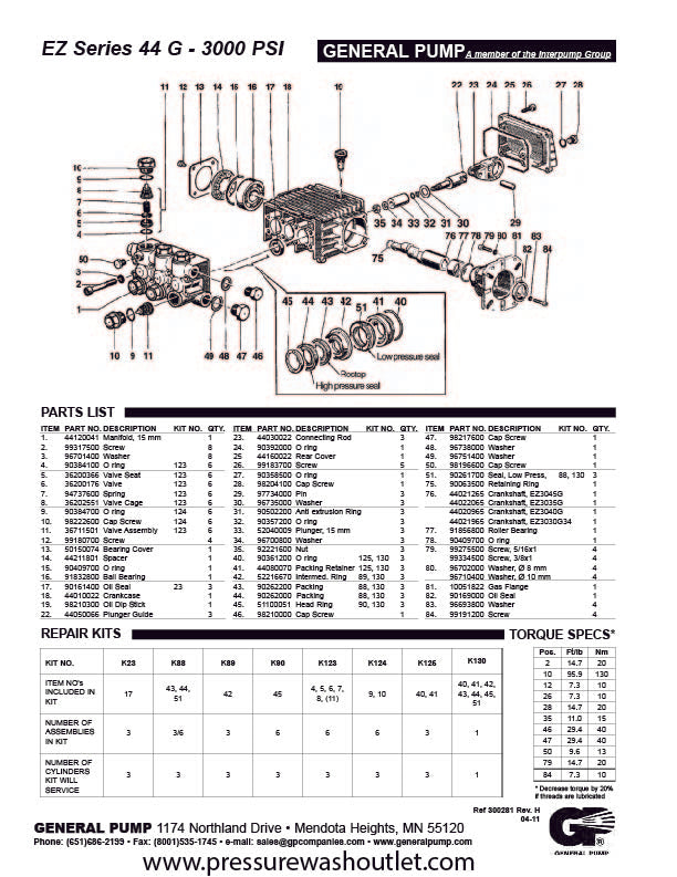 EZ3045G PUMP by GENERAL PUMP (5335)