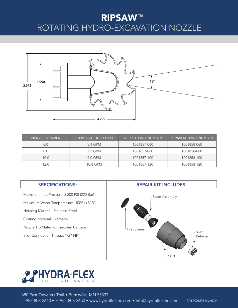 RIP SAW HYDRO-EXCAVATION NOZZLES REPAIR KITS