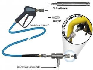 LAFFERTY-FOAMER-SPRAYER-KIT-969720 (8811)