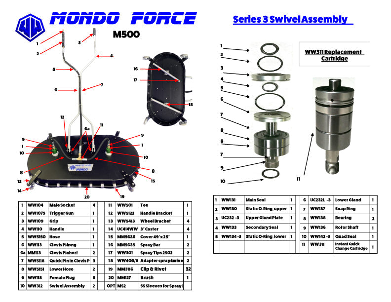 MONDO FORCE 49" SURFACE CLEANER by WHISPER WASH (N6803)