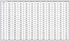 Pressure Wash Nozzle Chart available at North American Pressure Wash Outlet