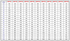 Pressure Wash Nozzle Chart available at North American Pressure Wash Outlet