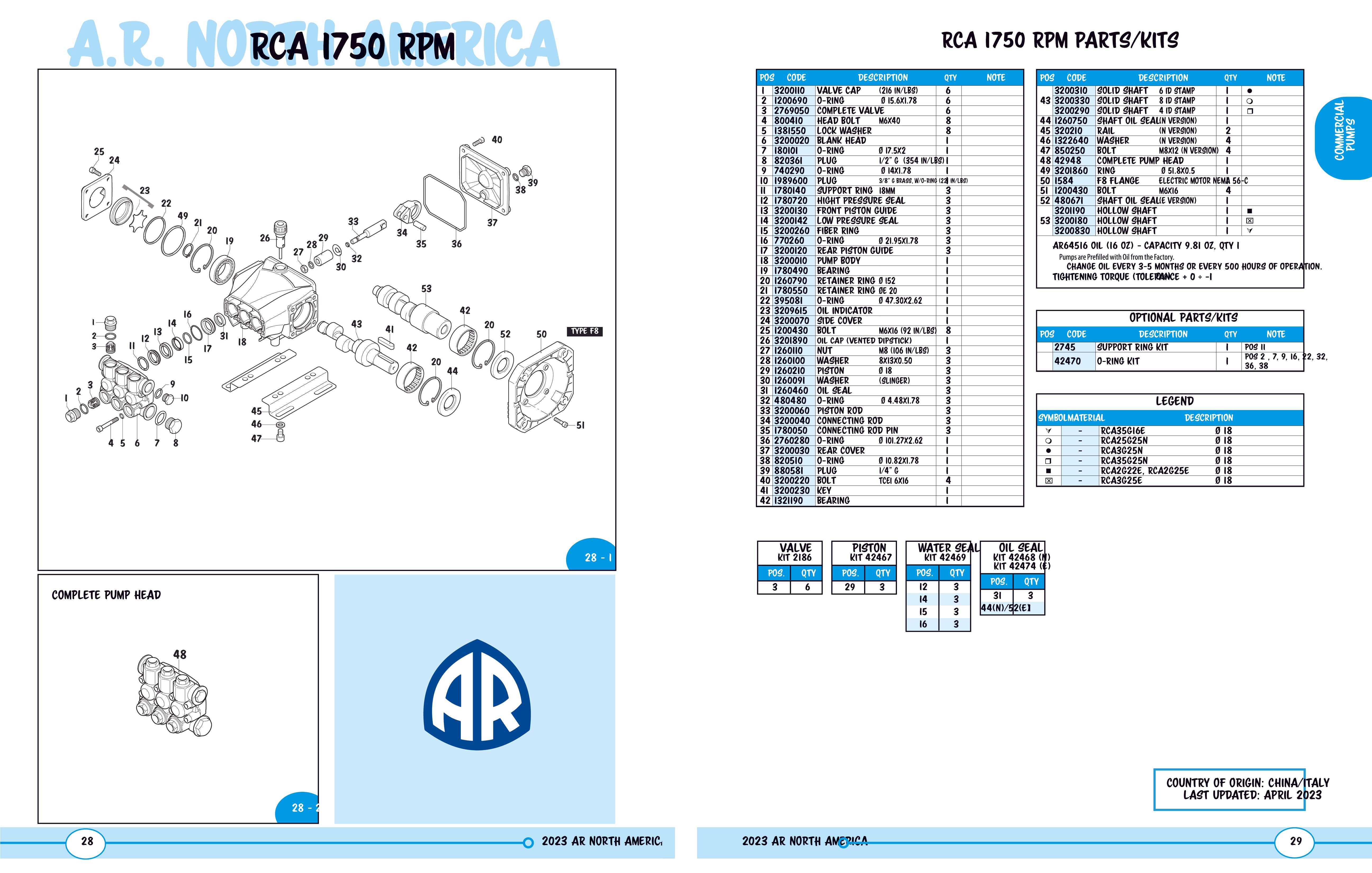 RCA35G25N PUMP by AR PUMPS