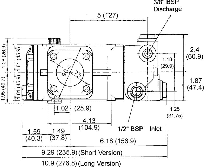 P316L PUMP by GIANT PUMPS