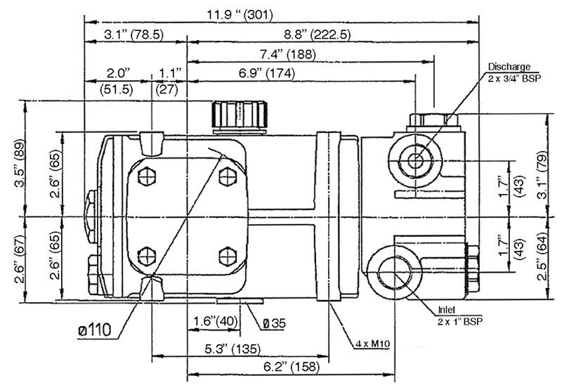 P420AR PUMP by GIANT PUMPS 