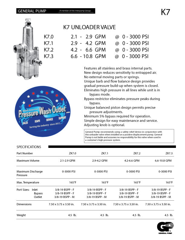 K7 Unloaders available at North American Pressure Wash Outlet