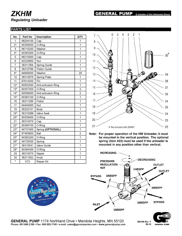 ZKHM REGULATING PRESSURE UNLOADER